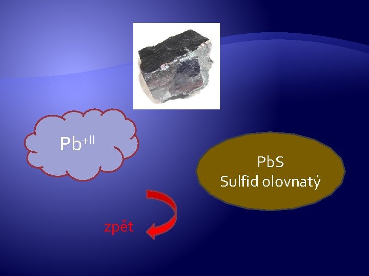 Pb+II Pb. S Sulfid olovnatý zpět Pb+II Pb. S Sulfid olovnatý zpět