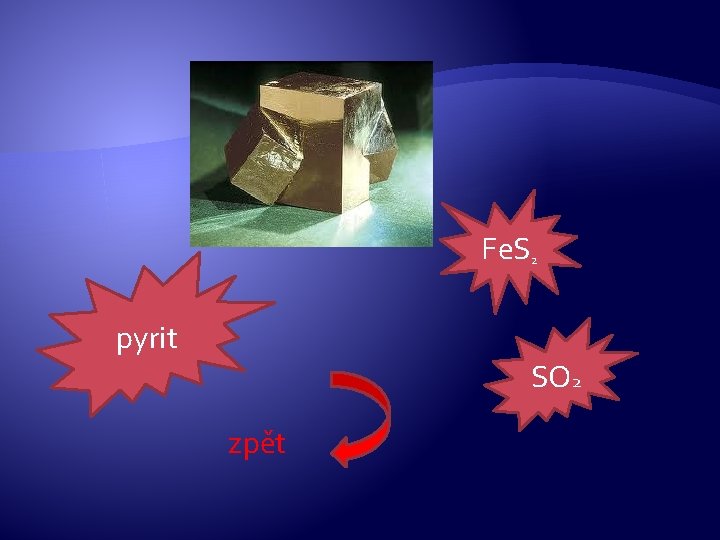 Fe. S 2 pyrit SO 2 zpět Fe. S 2 pyrit SO 2 zpět
