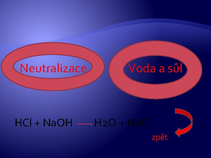 Neutralizace Voda a sůl HCl + Na. OH H 2 O + Na. Neutralizace Voda a sůl HCl + Na. OH H 2 O + Na.