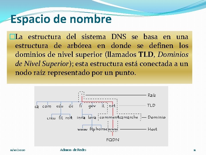 Espacio de nombre �La estructura del sistema DNS se basa en una estructura de