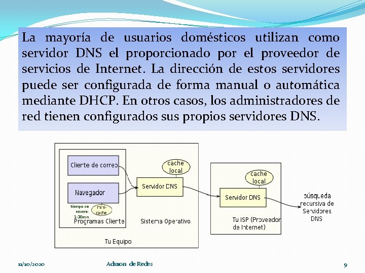 La mayoría de usuarios domésticos utilizan como servidor DNS el proporcionado por el proveedor