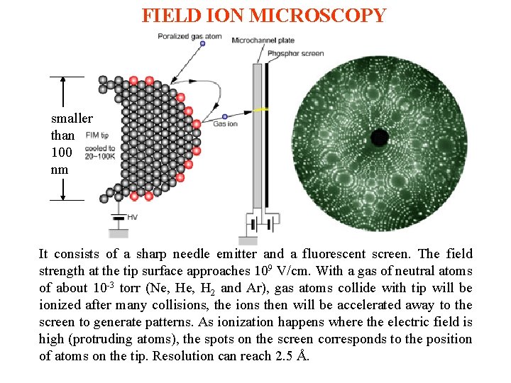 FIELD ION MICROSCOPY smaller than 100 nm It consists of a sharp needle emitter