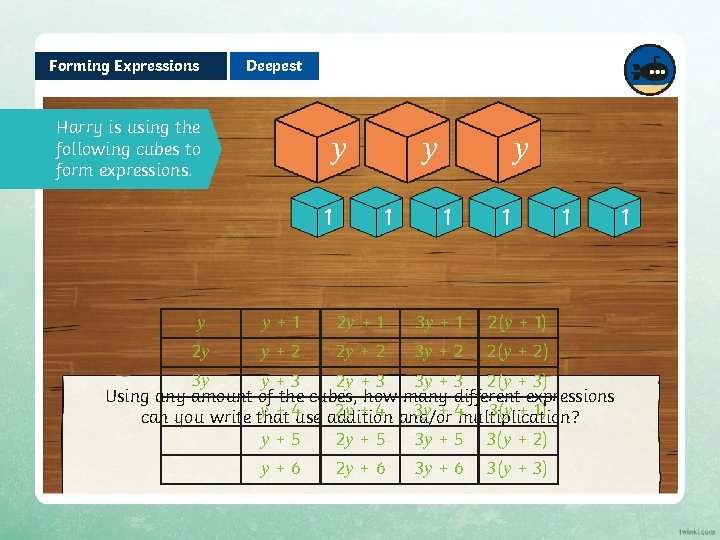 Forming Expressions Deepest Harry is using the following cubes to form expressions. y 1