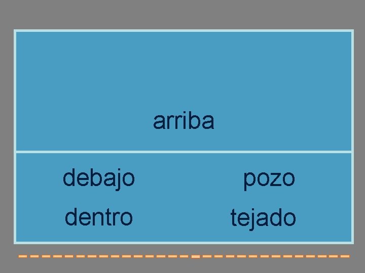 arriba debajo pozo dentro tejado 