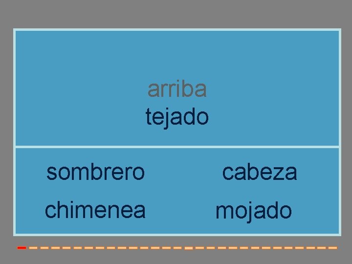 arriba tejado sombrero cabeza chimenea mojado 
