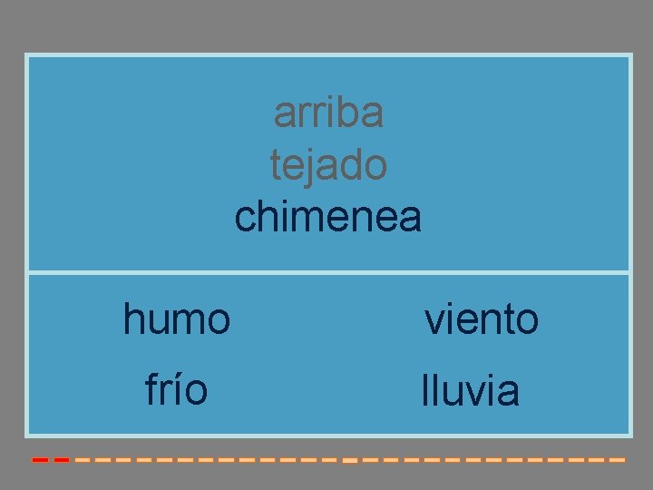 arriba tejado chimenea humo viento frío lluvia 