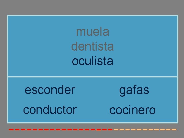 muela dentista oculista esconder gafas conductor cocinero 