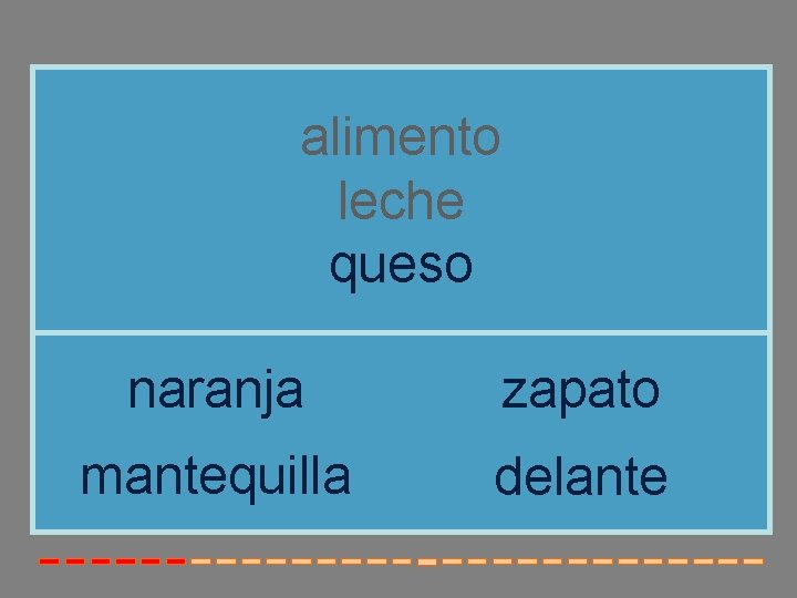 alimento leche queso naranja zapato mantequilla delante 