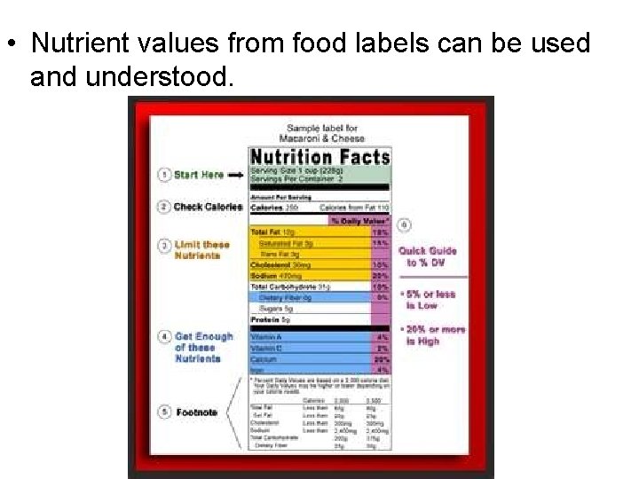  • Nutrient values from food labels can be used and understood. 