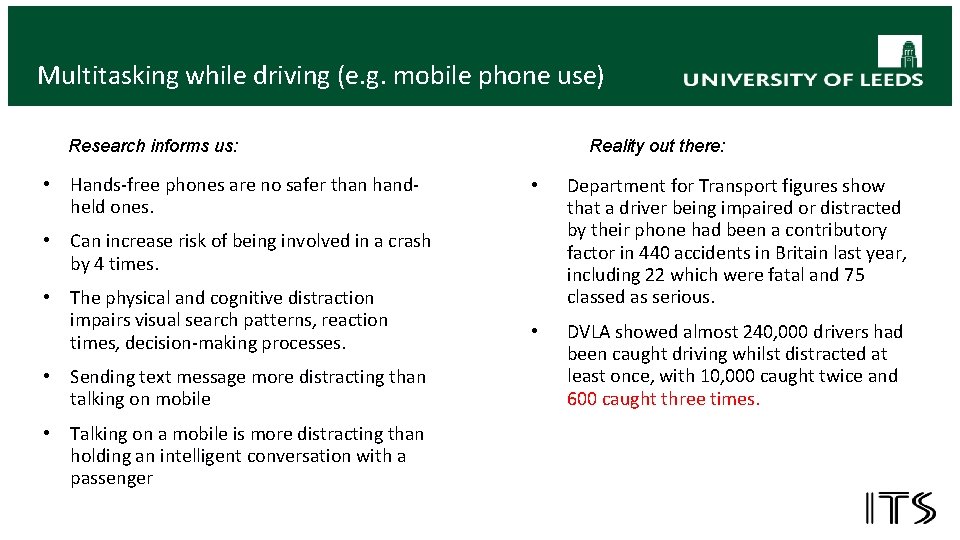 Multitasking while driving (e. g. mobile phone use) Research informs us: • Hands-free phones