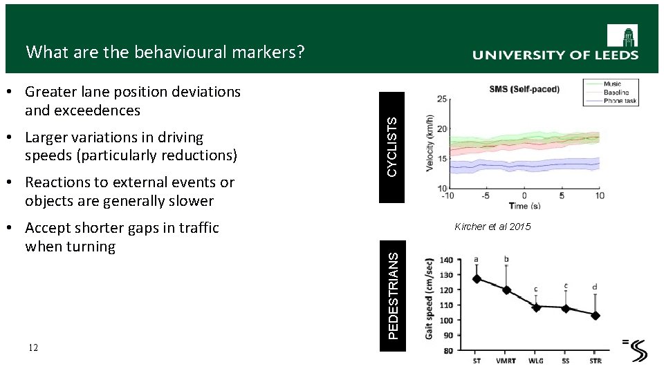  • Larger variations in driving speeds (particularly reductions) • Reactions to external events