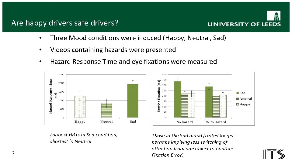 . Are happy drivers safe drivers? • Three Mood conditions were induced (Happy, Neutral,