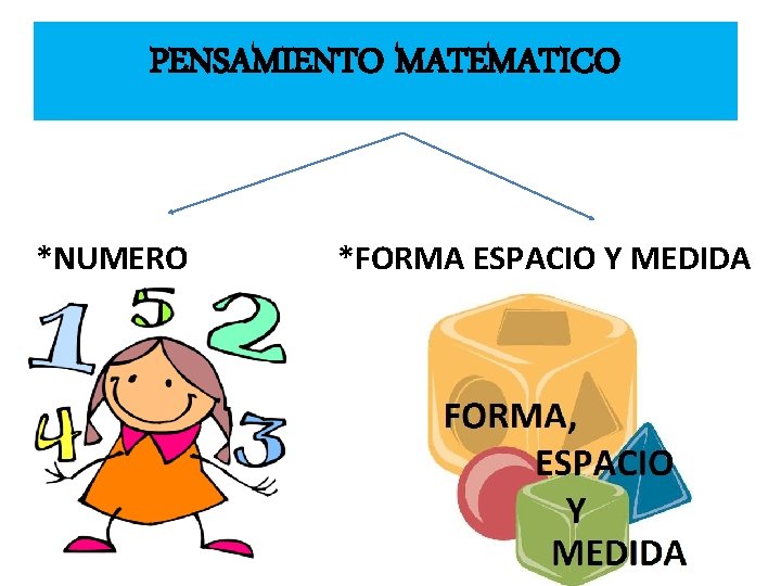 BIENVENIDOS 6 SESIN DE ESCUELA PARA PADRES CMO