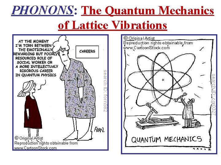 PHONONS: The Quantum Mechanics of Lattice Vibrations 