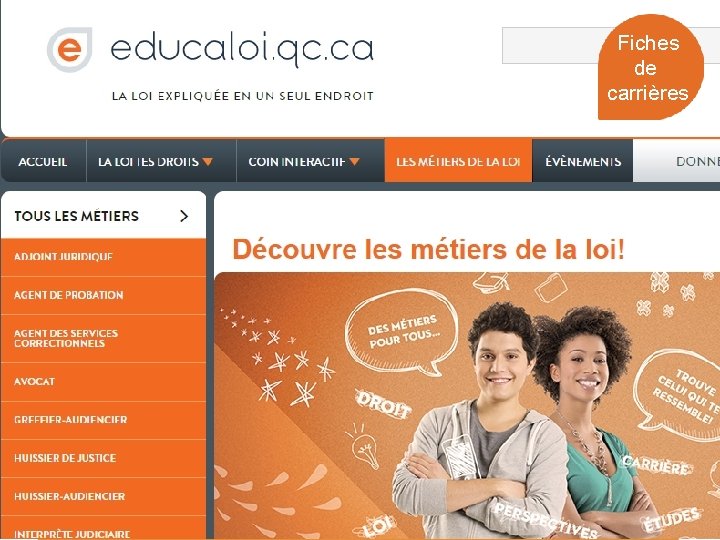 Fiches de carrières 