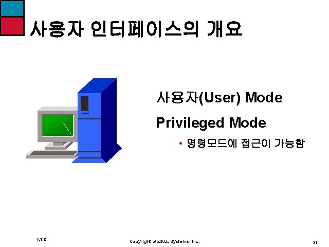 사용자 인터페이스의 개요 사용자(User) Mode Privileged Mode • 명령모드에 접근이 가능함 ICND Copyright ©