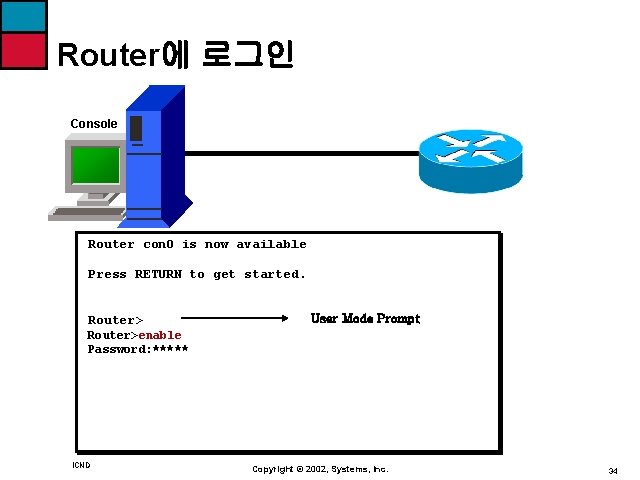 Router에 로그인 Console Router con 0 is now available Press RETURN to get started.