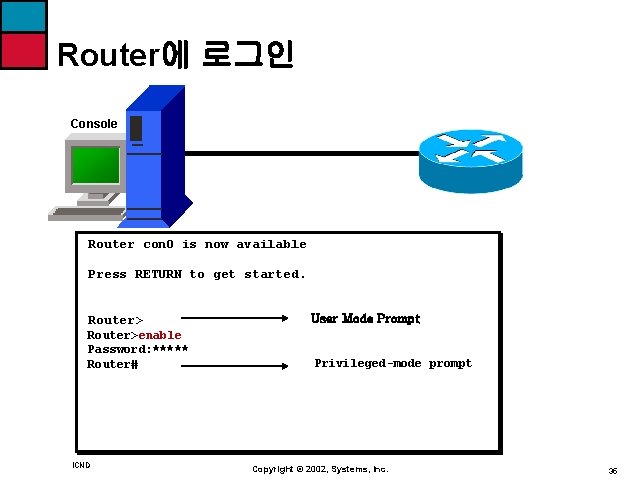 Router에 로그인 Console Router con 0 is now available Press RETURN to get started.