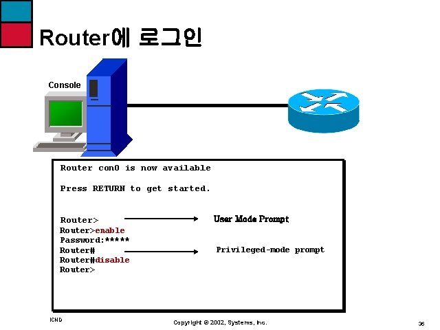 Router에 로그인 Console Router con 0 is now available Press RETURN to get started.