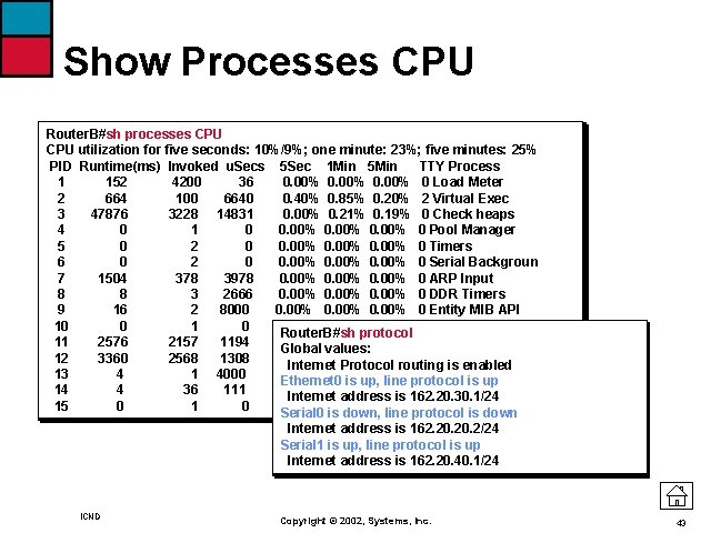 Show Processes CPU Router. B#sh processes CPU utilization for five seconds: 10%/9%; one minute: