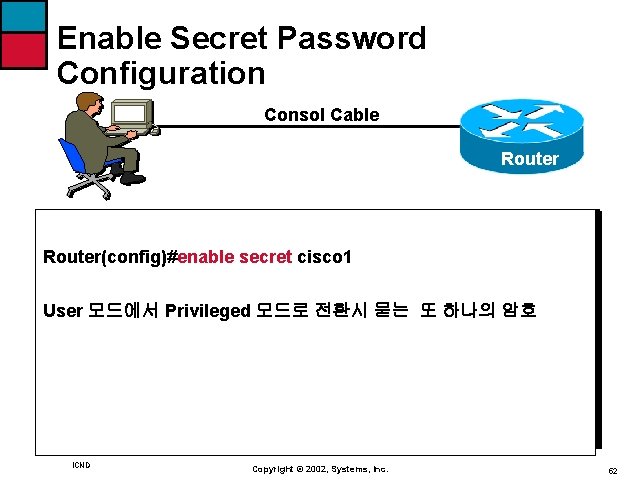 Enable Secret Password Configuration Consol Cable Router(config)#enable secret cisco 1 User 모드에서 Privileged 모드로