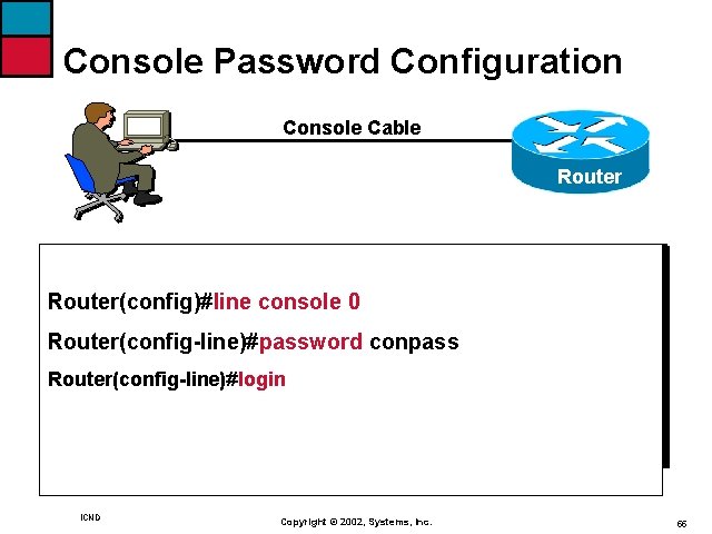Console Password Configuration Console Cable Router(config)#line console 0 Router(config-line)#password conpass Router(config-line)#login ICND Copyright ©