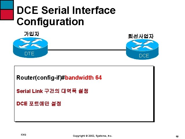 DCE Serial Interface Configuration 가입자 회선사업자 DTE DCE Router(config-if)#bandwidth 64 Serial Link 구간의 대역폭