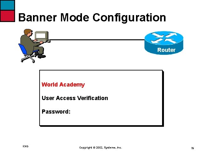 Banner Mode Configuration Router World Academy User Access Verification Password: ICND Copyright © 2002,