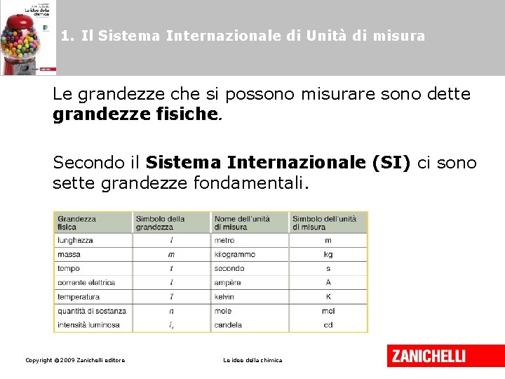 1. Il Sistema Internazionale di Unità di misura Le grandezze che si possono misurare