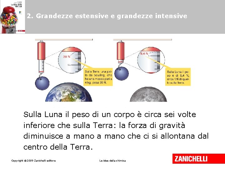 2. Grandezze estensive e grandezze intensive Sulla Luna il peso di un corpo è