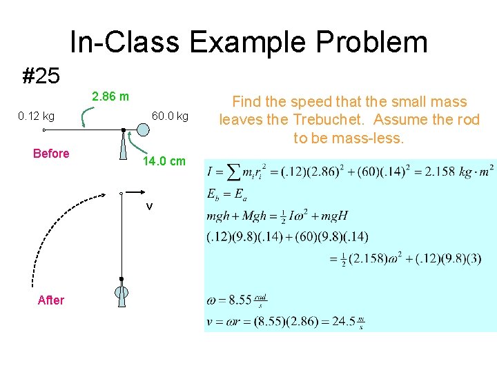 In-Class Example Problem #25 2. 86 m 0. 12 kg Before 60. 0 kg