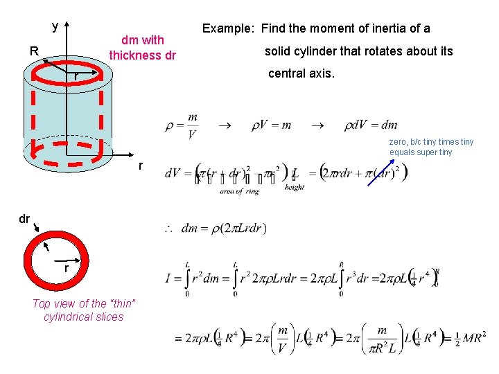 y dm with thickness dr R Example: Find the moment of inertia of a