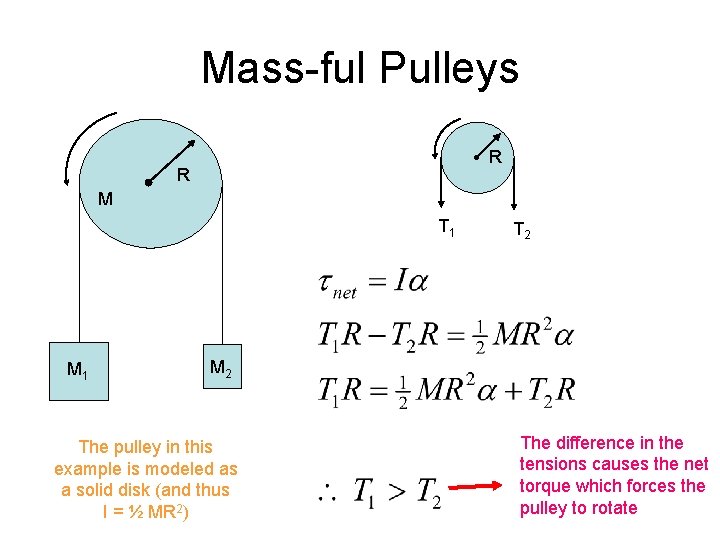 Mass-ful Pulleys R R M T 1 M 1 T 2 M 2 The