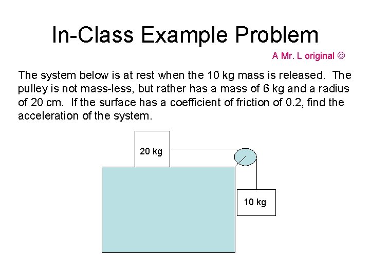 In-Class Example Problem A Mr. L original The system below is at rest when