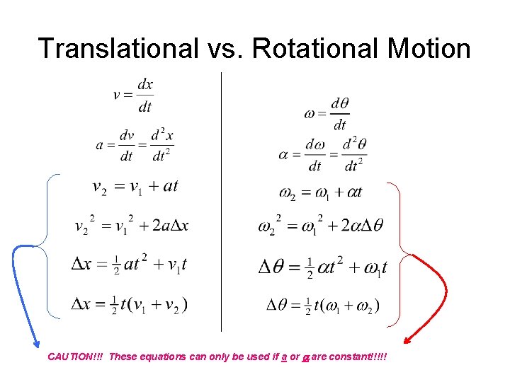 Translational vs. Rotational Motion CAUTION!!! These equations can only be used if a or