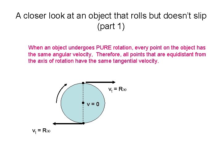 A closer look at an object that rolls but doesn’t slip (part 1) When