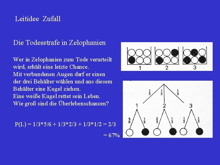 Leitidee Zufall Die Todesstrafe in Zelophanien Wer in Zelophanien zum Tode verurteilt wird, erhält