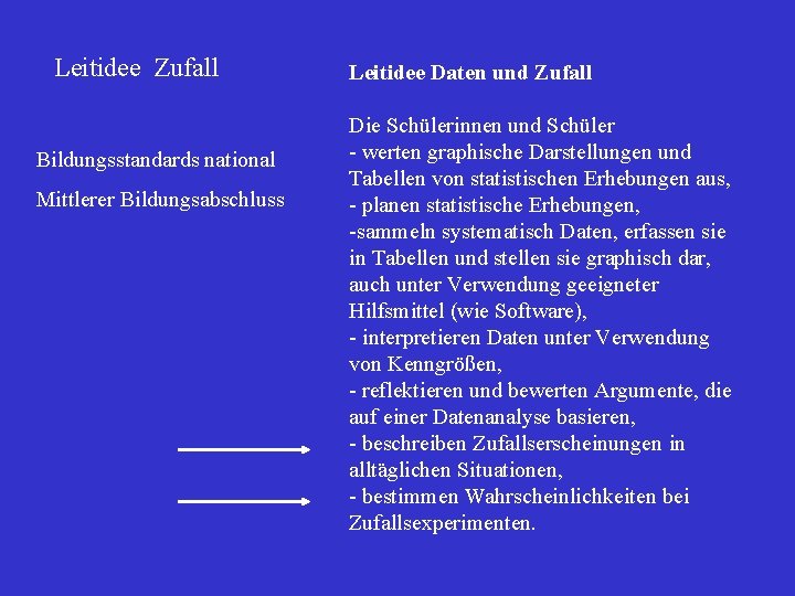 Leitidee Zufall Bildungsstandards national Mittlerer Bildungsabschluss Leitidee Daten und Zufall Die Schülerinnen und Schüler