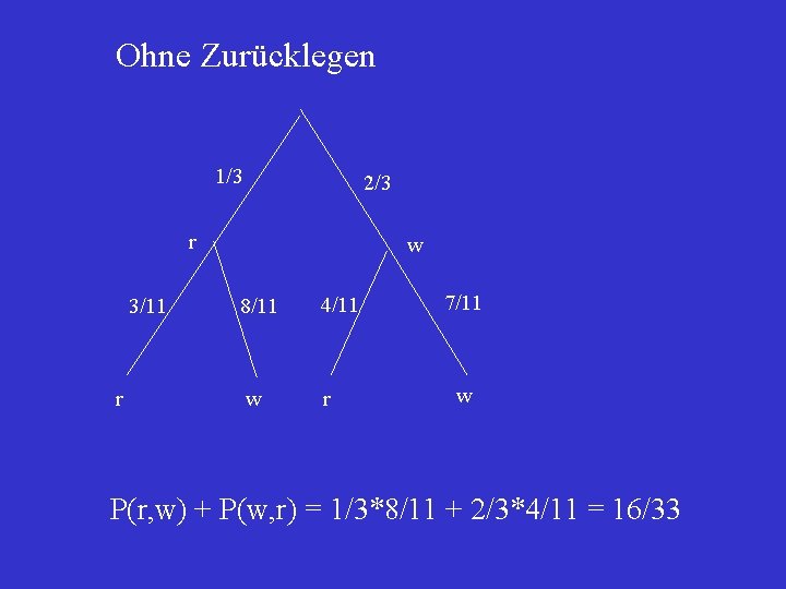 Ohne Zurücklegen 1/3 2/3 r 3/11 r w 8/11 4/11 w r 7/11 w