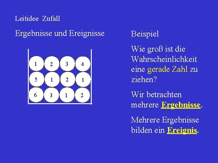 Leitidee Zufall Ergebnisse und Ereignisse 1 2 3 4 5 1 2 1 6