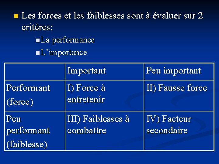 n Les forces et les faiblesses sont à évaluer sur 2 critères: n La