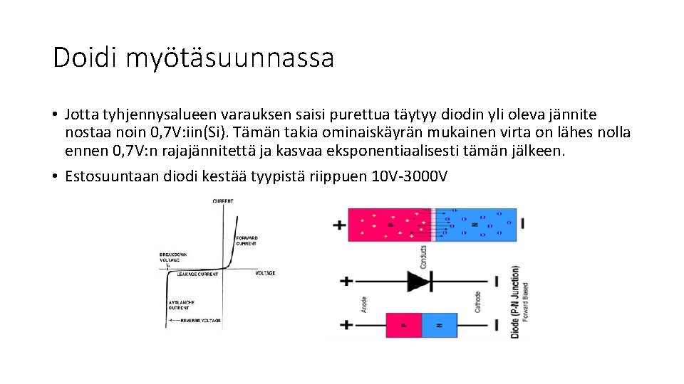 Doidi myötäsuunnassa • Jotta tyhjennysalueen varauksen saisi purettua täytyy diodin yli oleva jännite nostaa