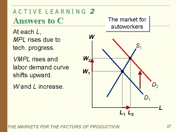 ACTIVE LEARNING 2 Answers to C At each L, MPL rises due to tech.