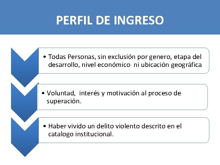 PERFIL DE INGRESO • Todas Personas, sin exclusión por genero, etapa del desarrollo, nivel