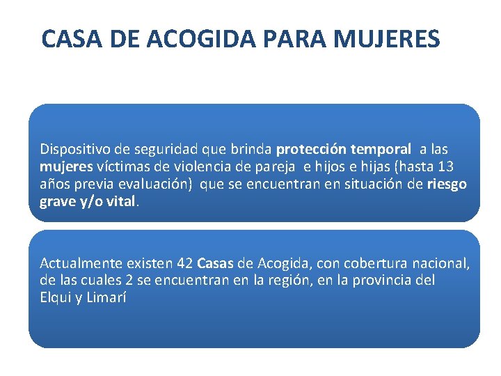 CASA DE ACOGIDA PARA MUJERES la mujer y Equidad de Genero SERNAMEG Dispositivo de