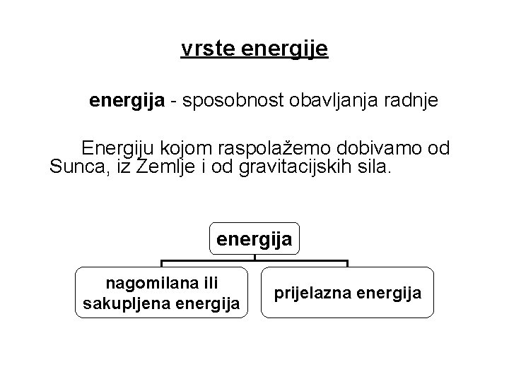 vrste energija - sposobnost obavljanja radnje Energiju kojom raspolažemo dobivamo od Sunca, iz Zemlje