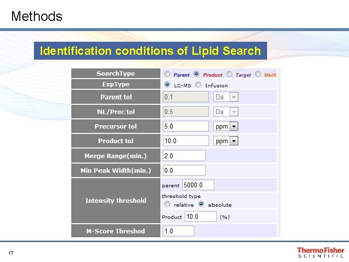 Methods Identification conditions of Lipid Search 17 Methods Identification conditions of Lipid Search 17