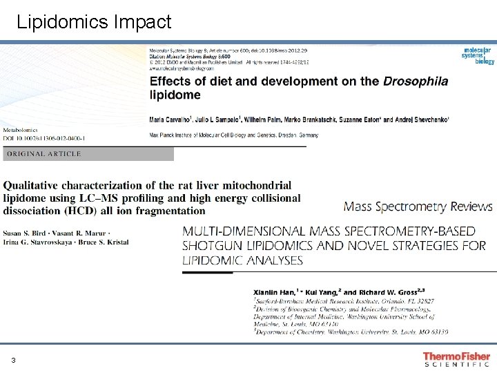 Lipidomics Impact 3 Lipidomics Impact 3