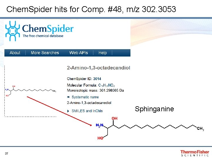 Chem. Spider hits for Comp. #48, m/z 302. 3053 Sphinganine 37 Chem. Spider hits for Comp. #48, m/z 302. 3053 Sphinganine 37
