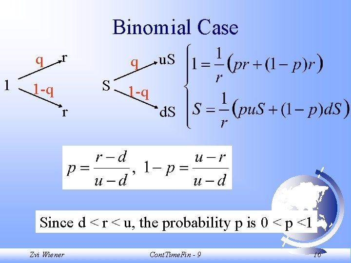 Binomial Case q 1 r q S 1 -q r u. S 1 -q